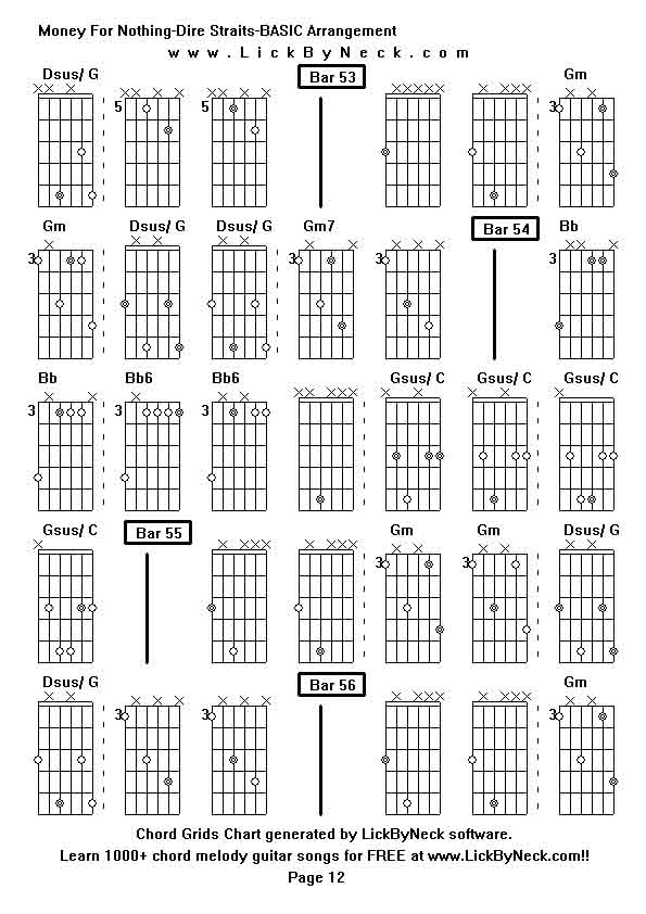 Chord Grids Chart of chord melody fingerstyle guitar song-Money For Nothing-Dire Straits-BASIC Arrangement,generated by LickByNeck software.